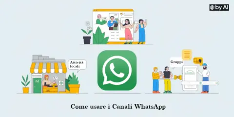 Un'immagine grafica con attività locali e gruppi per rappresentare come usare i Canali WhatsApp