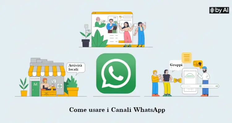 Un'immagine grafica con attività locali e gruppi per rappresentare come usare i Canali WhatsApp